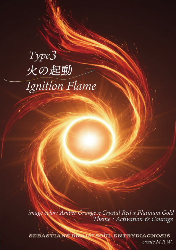 Ignition Flame 表紙